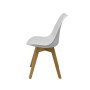 Cadeira Don Rodrigo PVC Branco